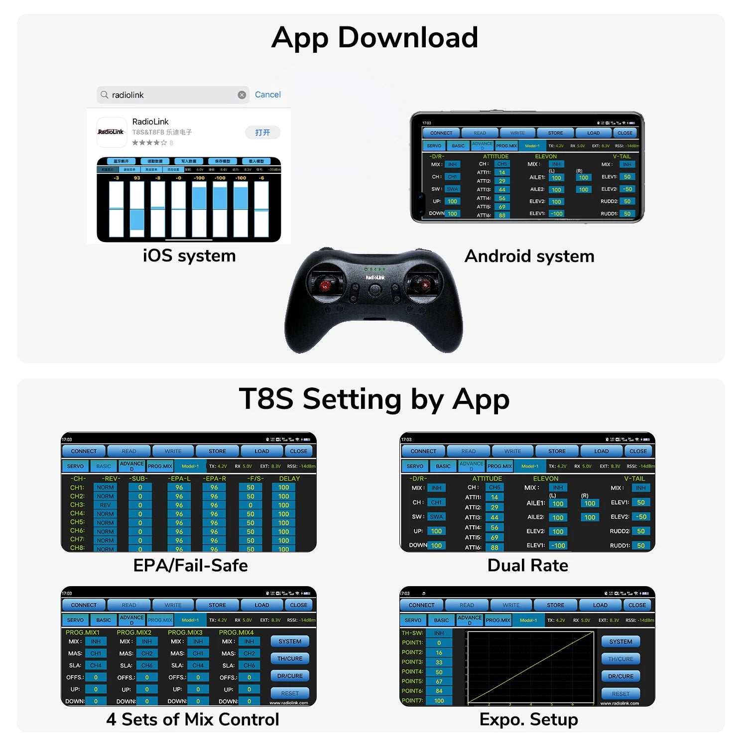 Radiolink A560 4CH RC Airplane, App Download radiolink Radiolink T8SGTSFB Firf JJF CONN