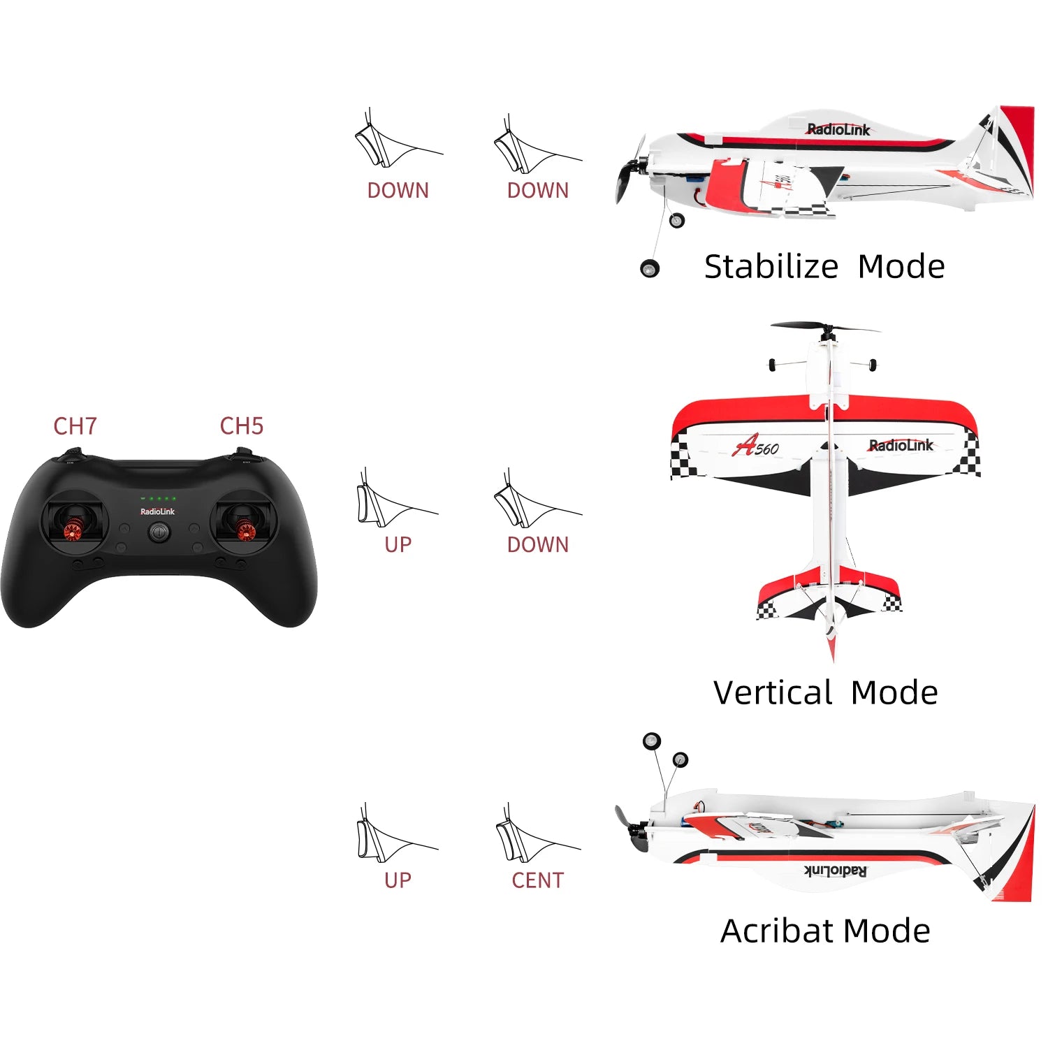 Radiolink A560 Airplane, RadioLink DOWN DOWN Stabilize Mode CH7 CHS 560 RadioLink Radio
