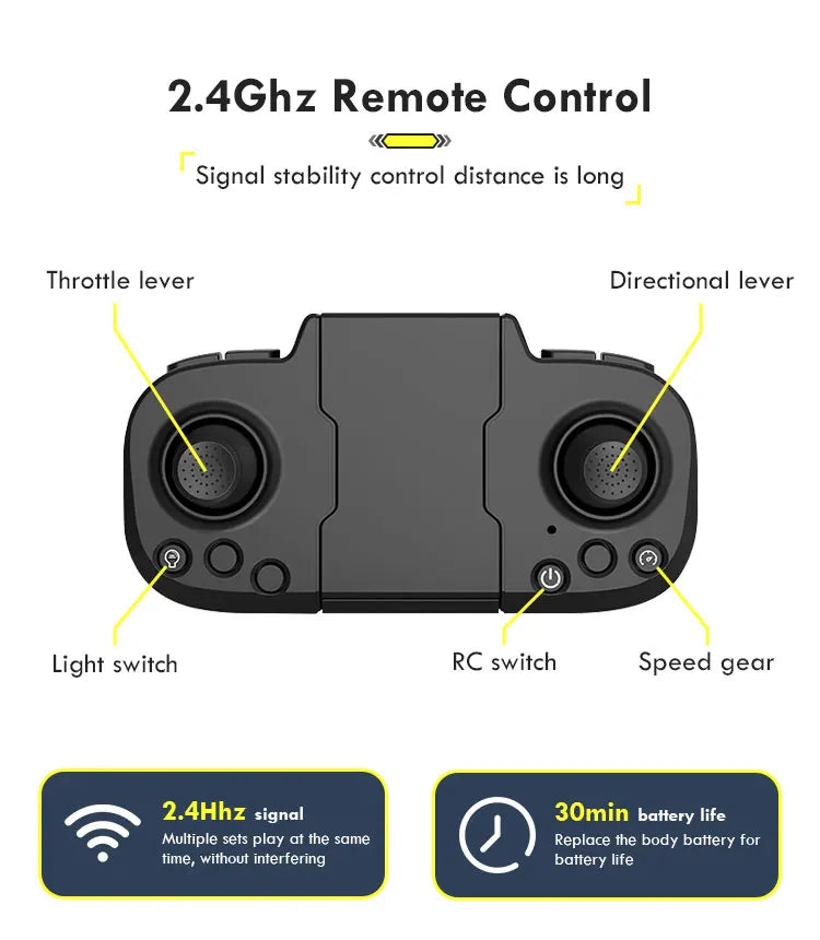 TY8 RC Airplane, 2.4Ghz Remote Control Signal stability control distance is Throttle lever Directional lever