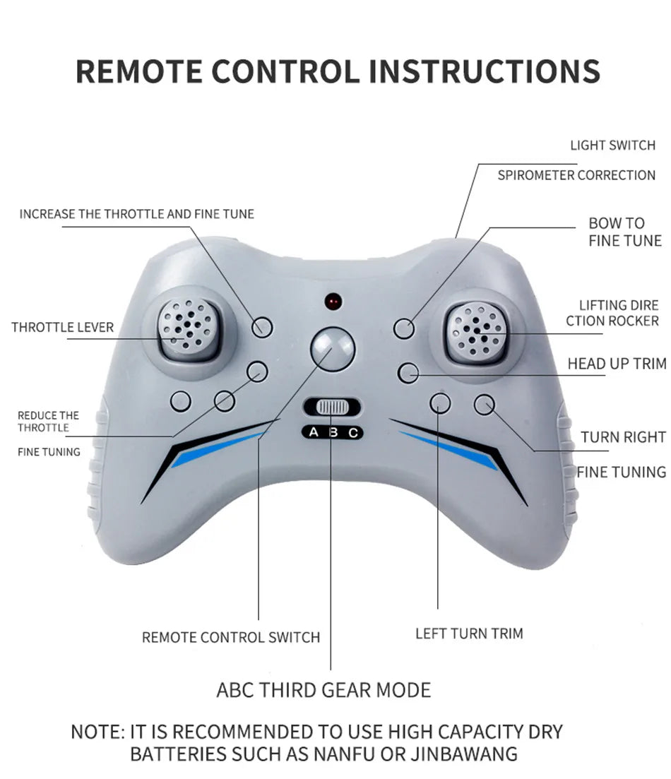 NEW Rc Plane F35 F22 Fighter, REMOTE CONTROL INSTRUCTIONS LIGHT SWITCH SPIROM