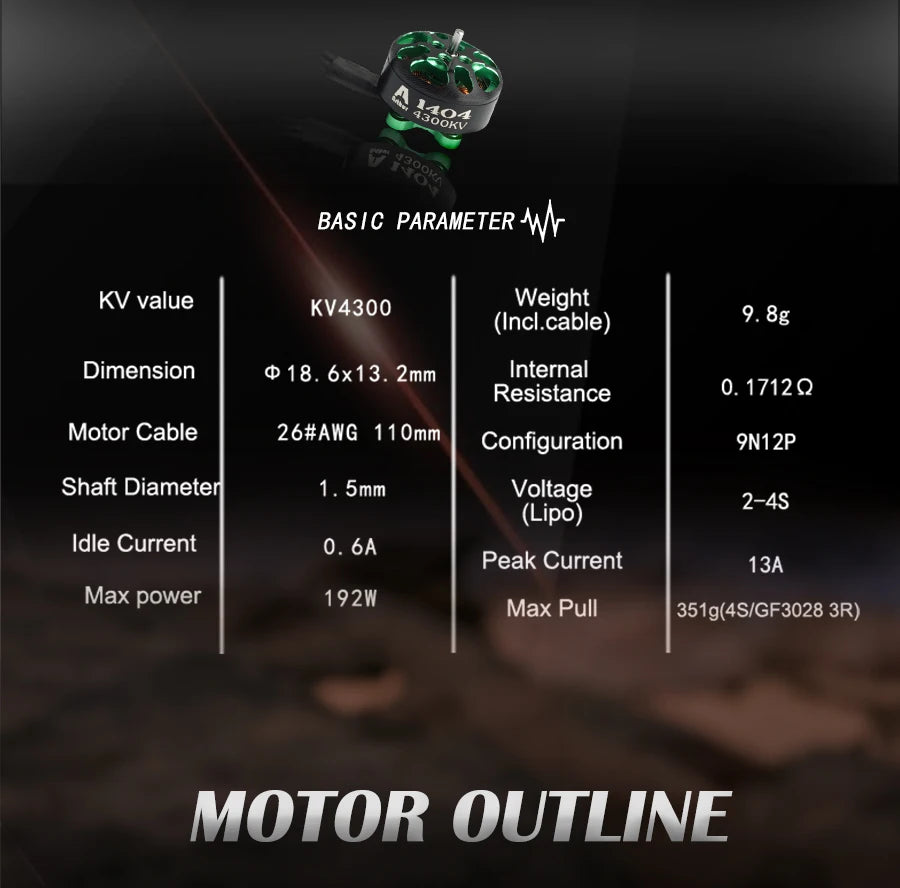 BASIC PARAMETER KV value KV4300 Weight (Incl cable)