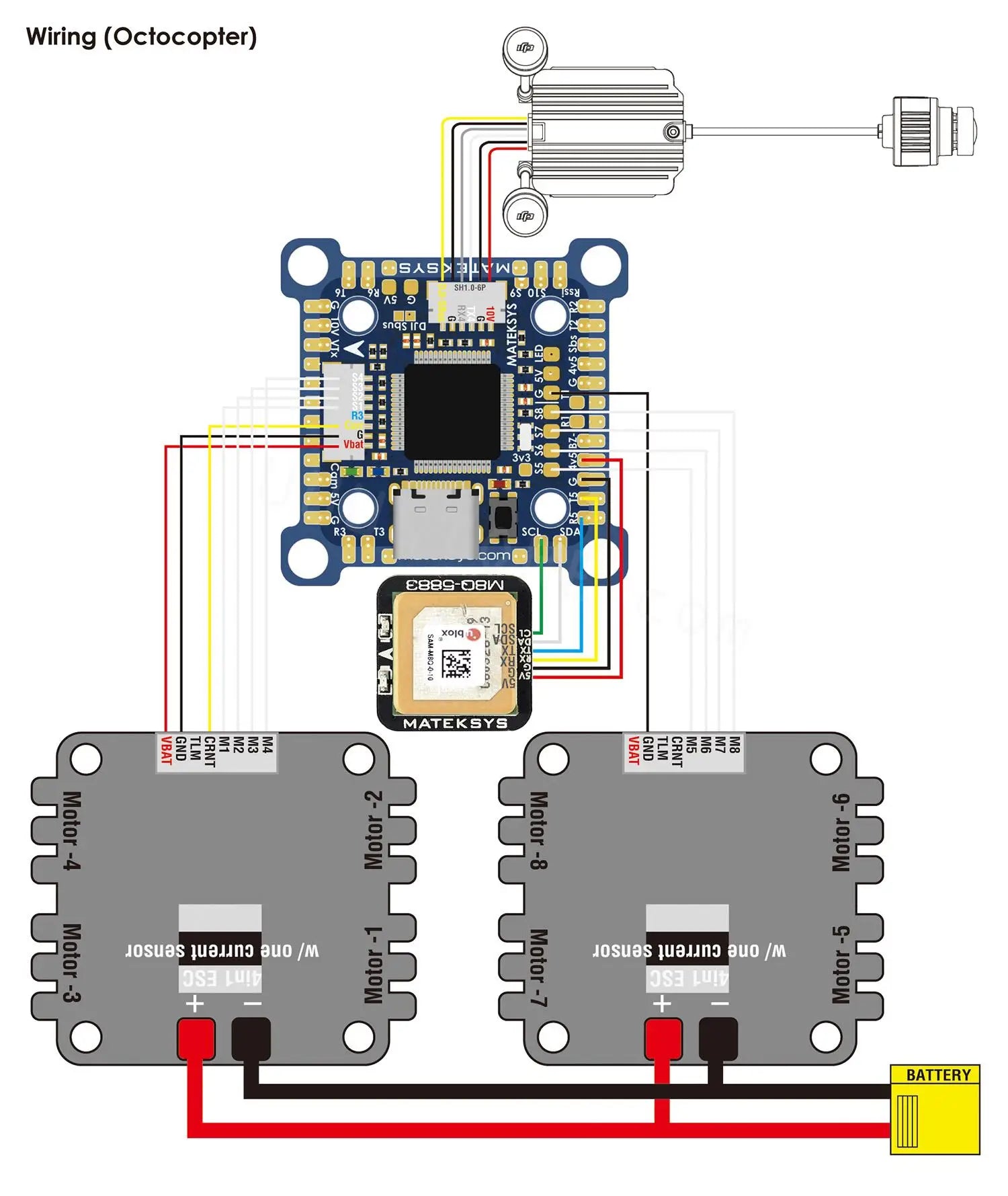 MATEK F405-MiniTE, we can’t add MATEKF405TE target until BF unified target