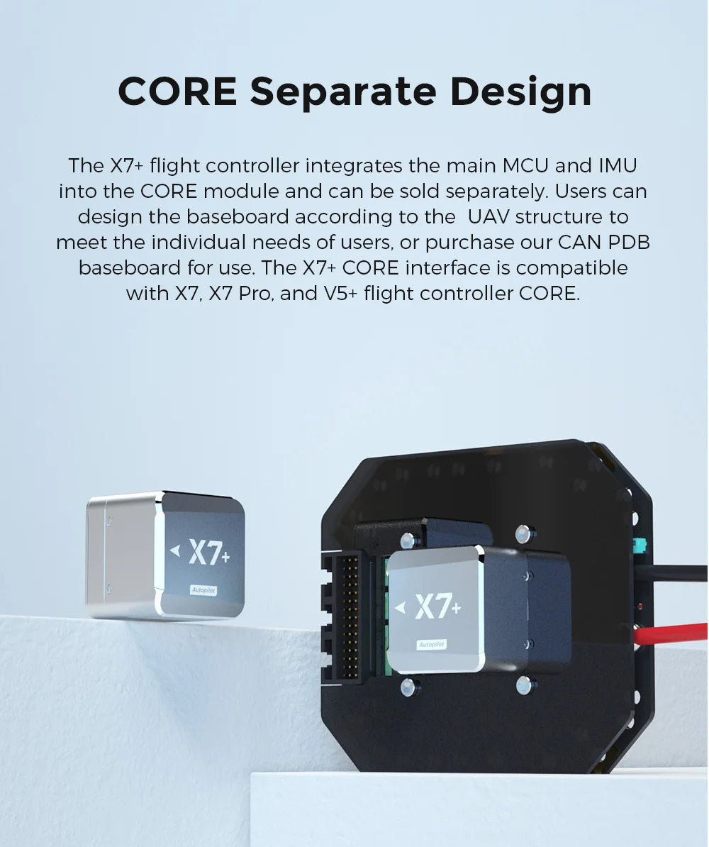 the X7+ flight controller integrates the main MCU and IMU into the C