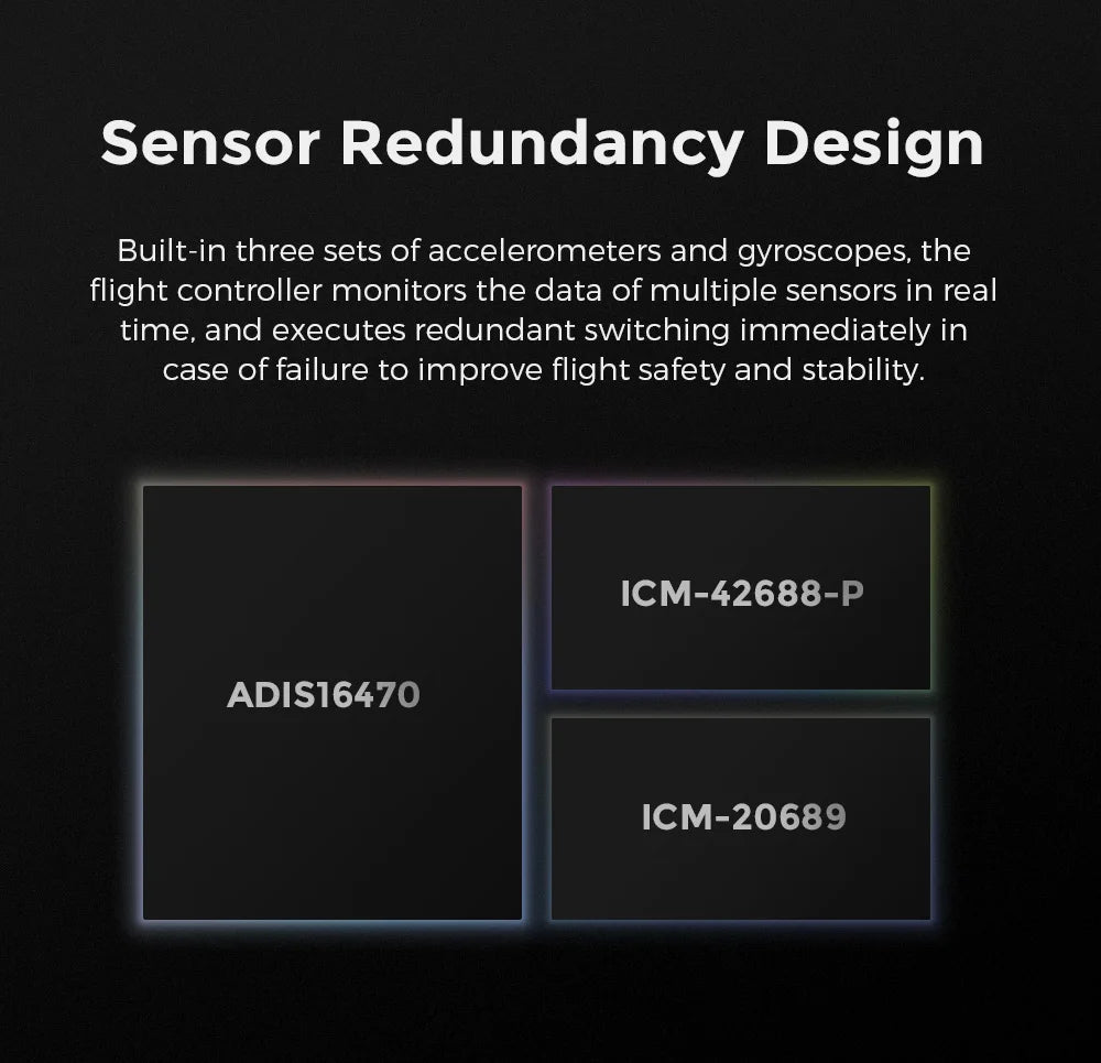 CUAV NEW X7+ PRO Flight Controller, the flight controller monitors the data of multiple sensors in real time . it executes redundant