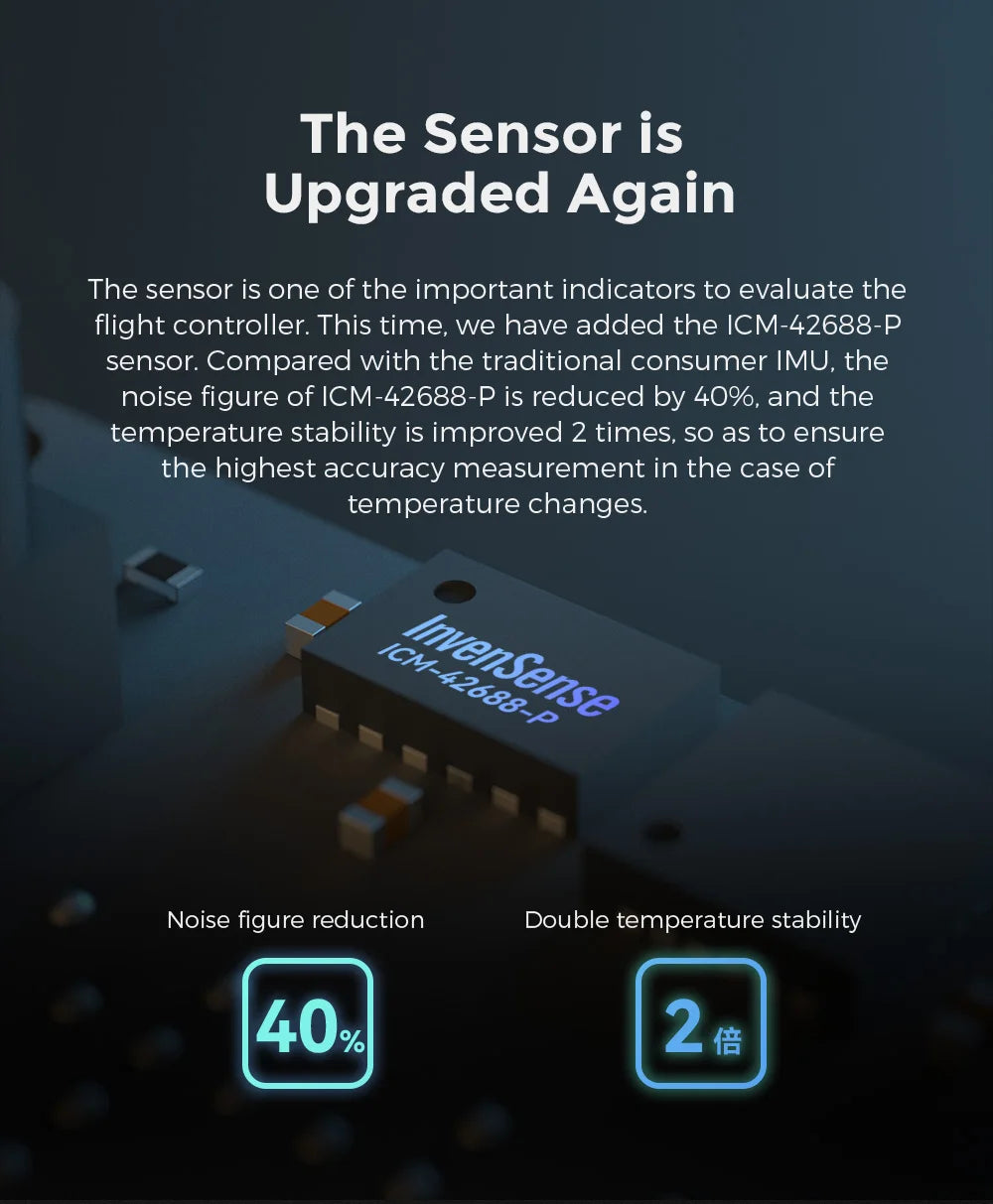 the noise figure of ICM-42688-P is reduced by 40% . the temperature