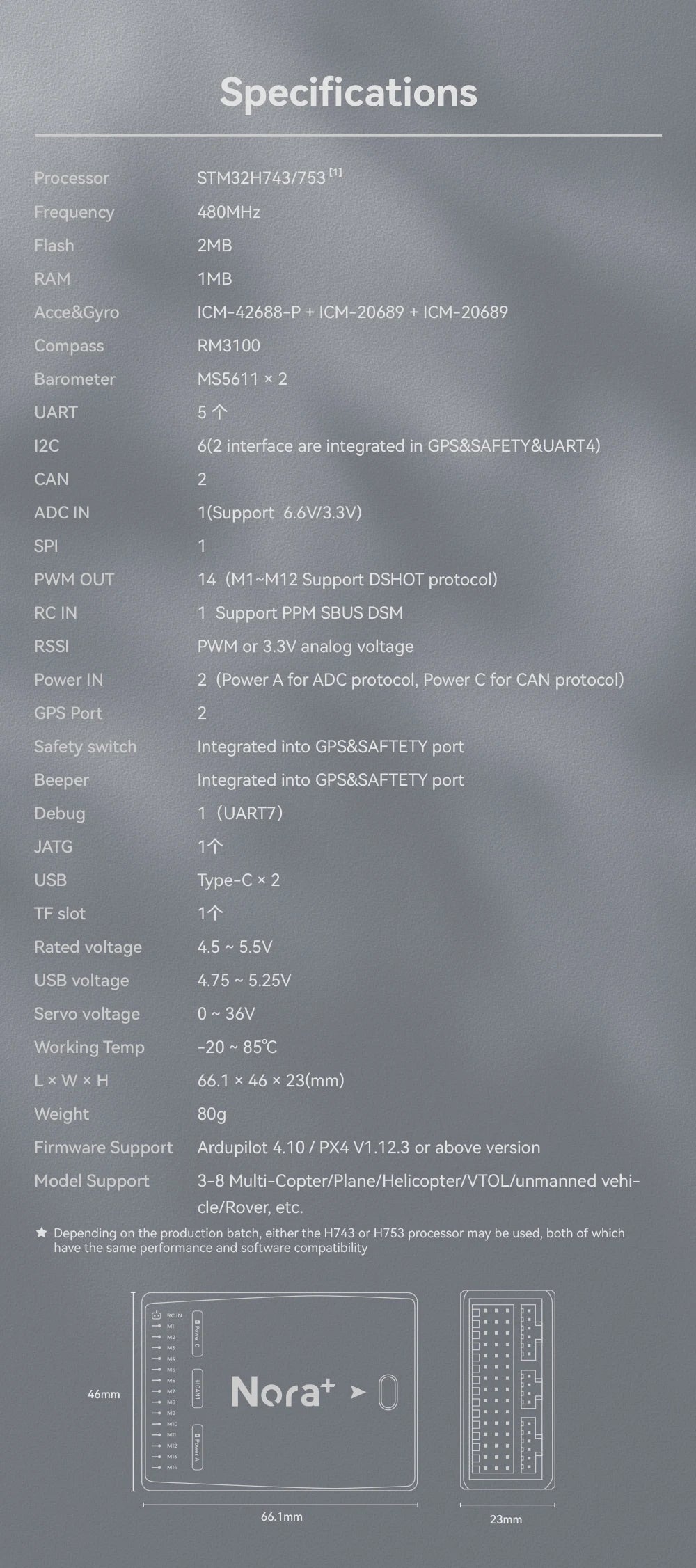 Specifications Processor STM32H743/753 [1] Frequency 48