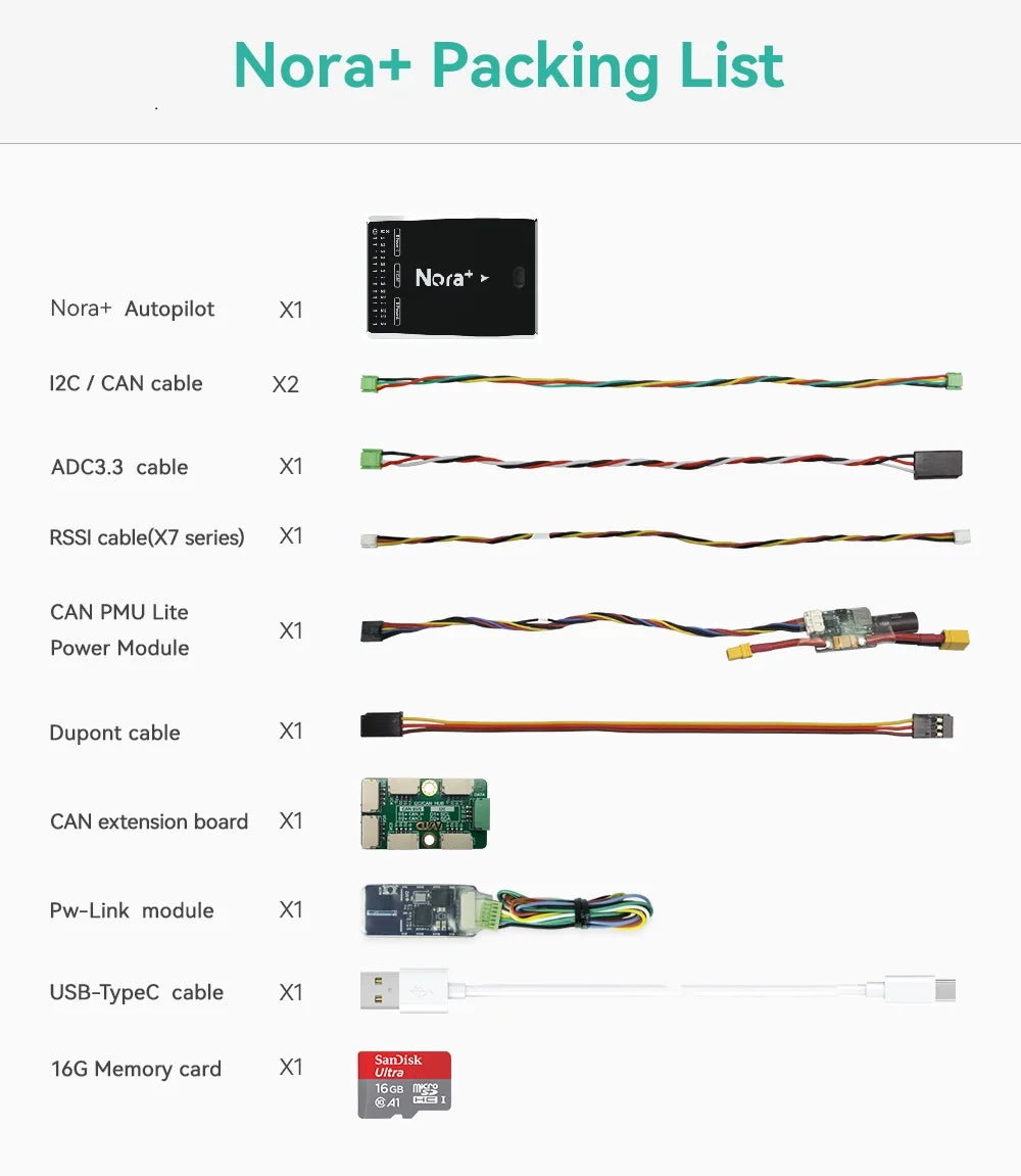CUAV Open Source NEW Nora+