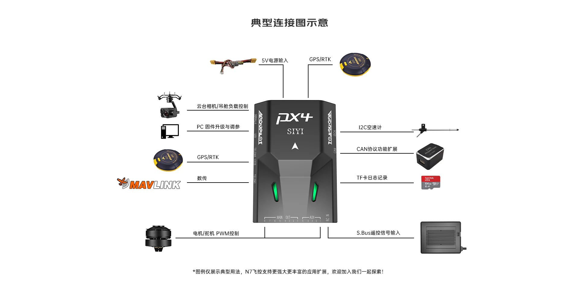 SIYI N7 Autopilot Flight Controller, m@iE12873 5VBMAA GPSIRTK zai1