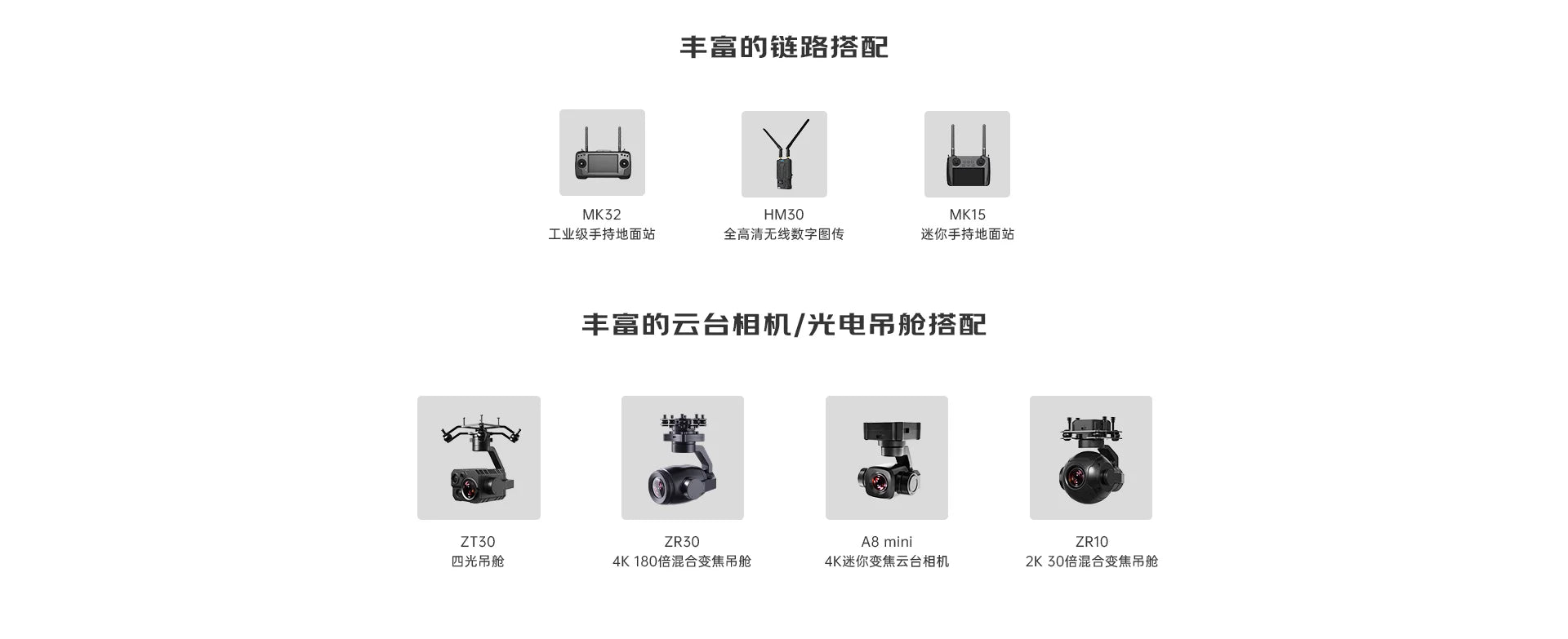 SIYI N7 Autopilot Flight Controller, #301 13120 MK32 HM3O MK1S Iylyatii
