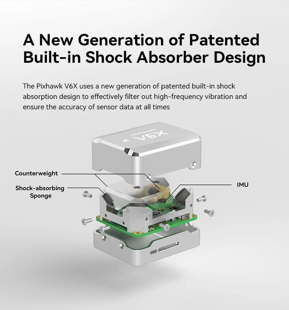 The Pixhawk V6X uses a new generation of patented built-in shock