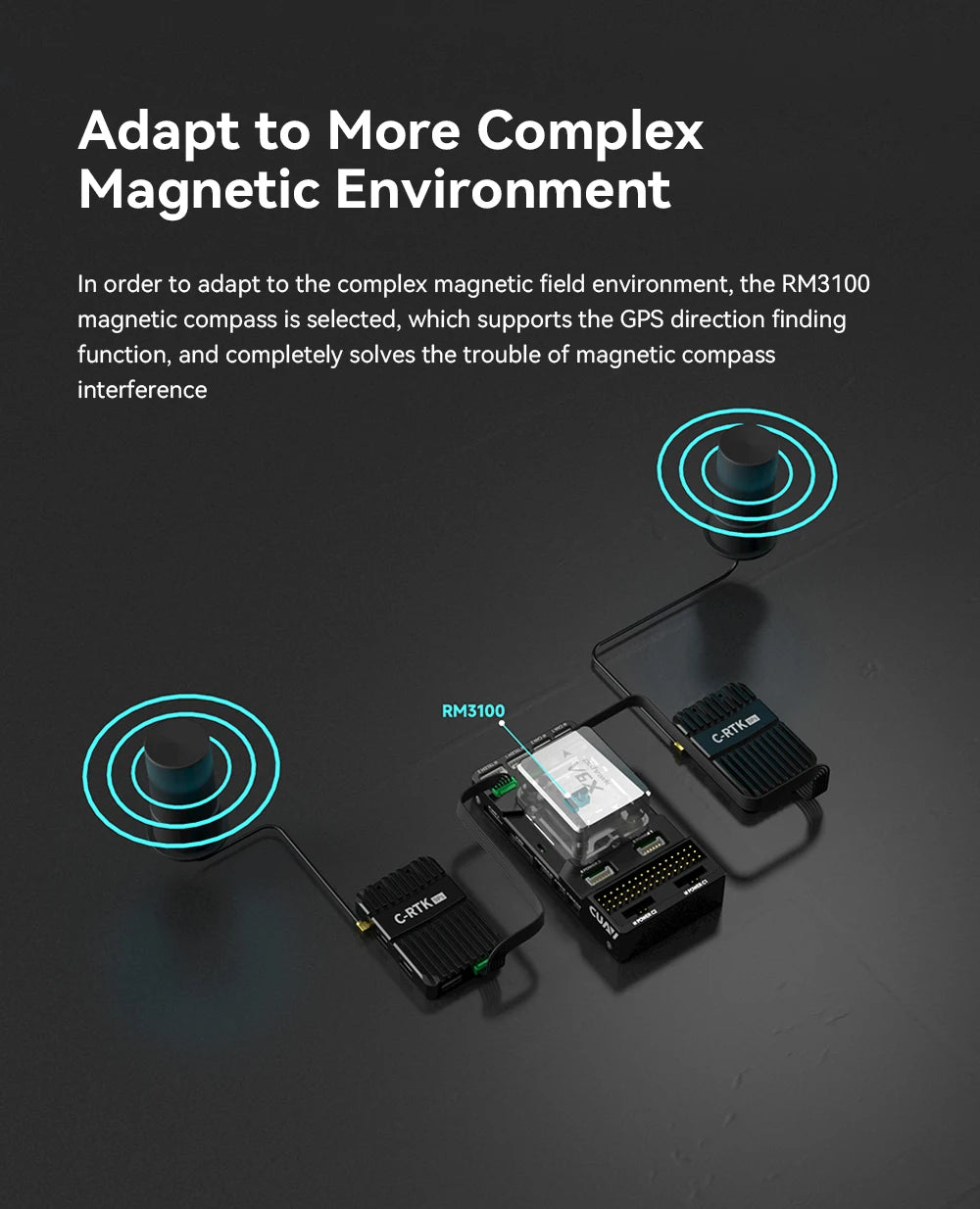 RM31OO crtKe cRTKa supports the GPS direction finding function
