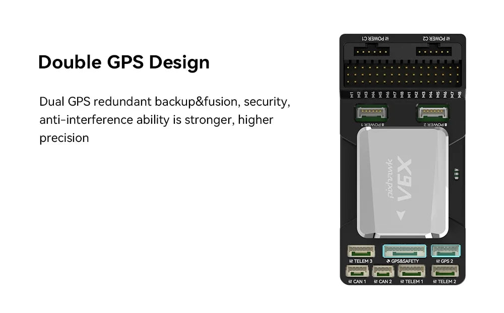 I3t3m0dm Oviojr Double GPS Design 19212212