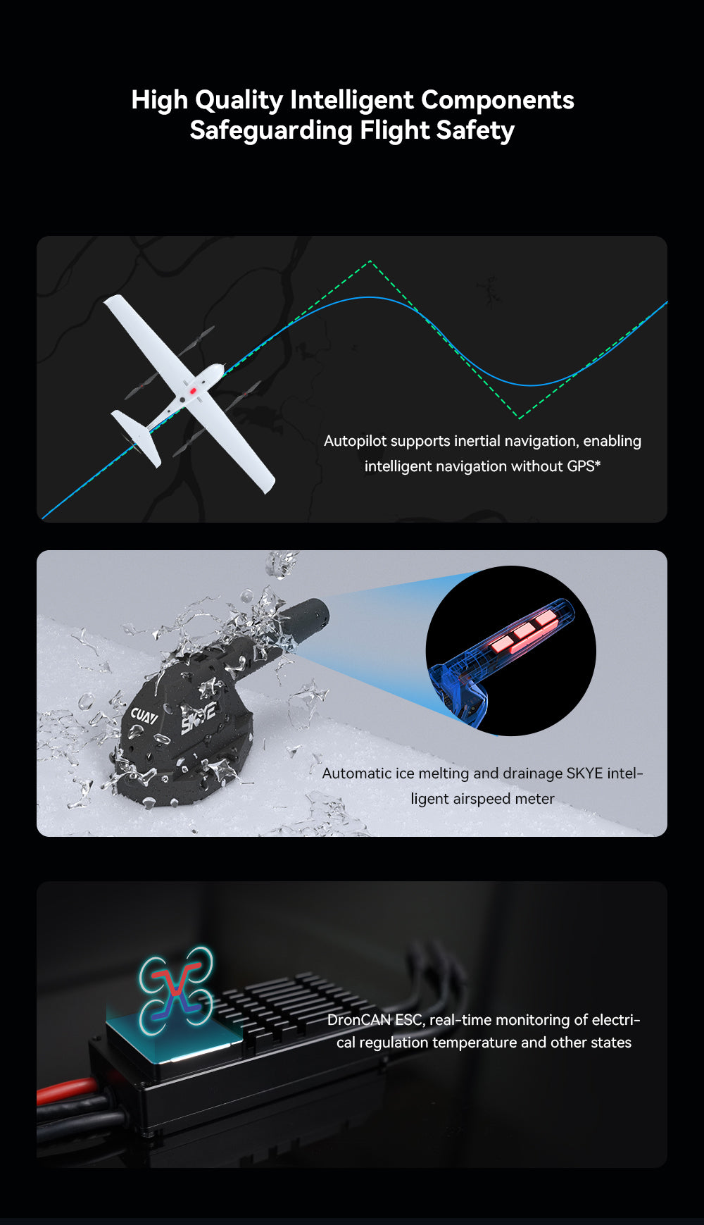 CUAV Raefly VT290 VTOL, autopilot supports inertial navigation, enabling intelligent navigation without GPS* Automatic ice melting