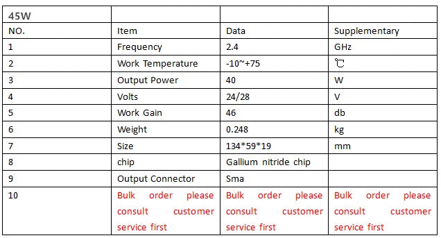 45W Anti Drone Module, 134*59*19 mm chip Gallium nitride chip Output