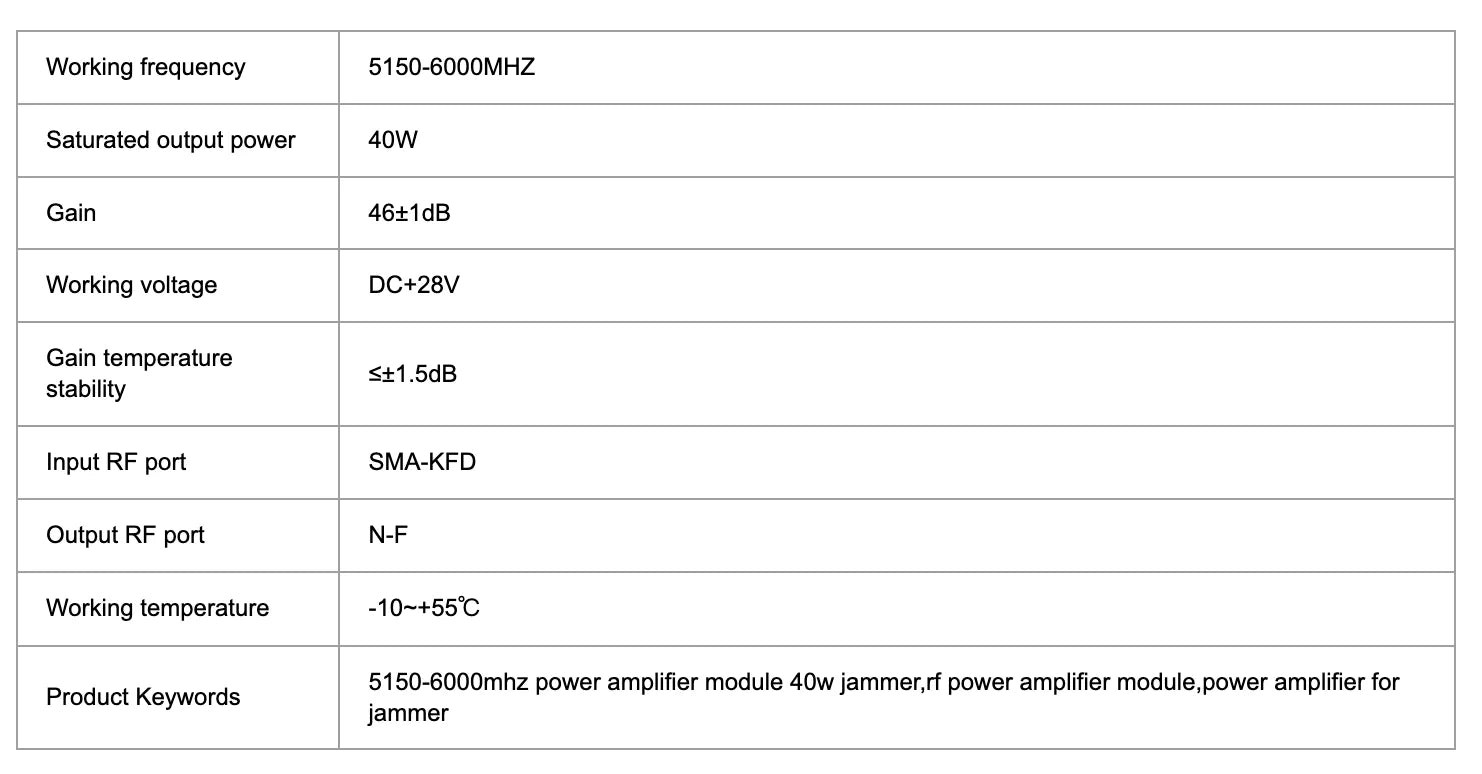 40W Anti Drone Module, 5150-6000MHZ Saturated output power 40W Gain 46+1dB Working
