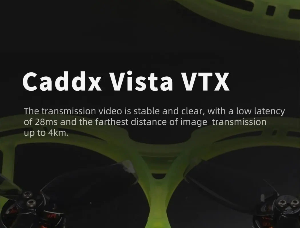 GEPRC CineLog35 Cinewhoop FPV Drone, the transmission video is stable and clear, with a low latency of 28ms 