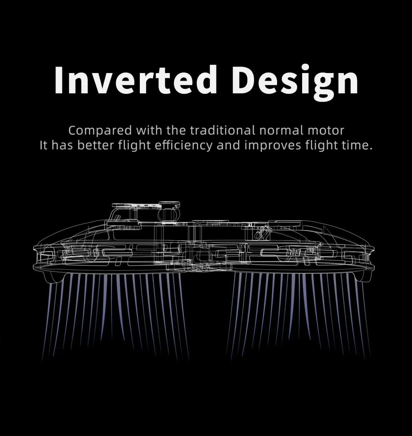 GEPRC CineLog35 Cinewhoop FPV Drone, Inverted Design has better flight efficiency and improves flight time . compared with the traditional