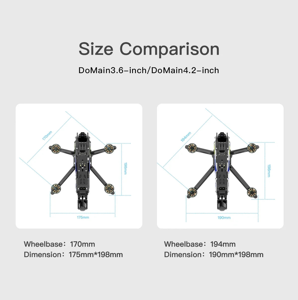 GEPRC DoMain3.6 / DoMain4.2 WTPFV FPV, Size Comparison DoMain3.6-inch/DoMain4.2-inch 1 8 175