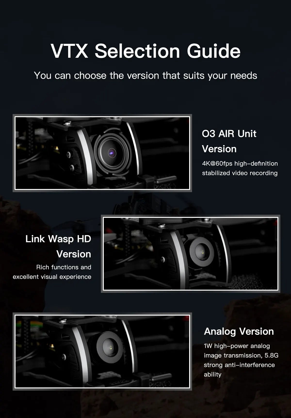 GEPRC Tern-LR40 تناظري طويل المدى FPV - GPS 32Bit 45A SPEEDX2 1404 3000KV Quadcopter LongRange Freestyle RC Drone Rc Airplane 160g 12 GEPRC Tern-LR40 Analog Long Range FPV, VTX Selection Guide You can choose the version that suits your needs 03 AIR Unit Version