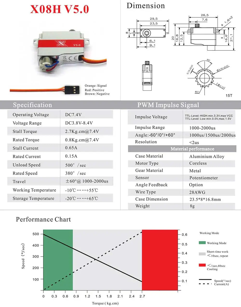 KST X08H V5.0 Metal