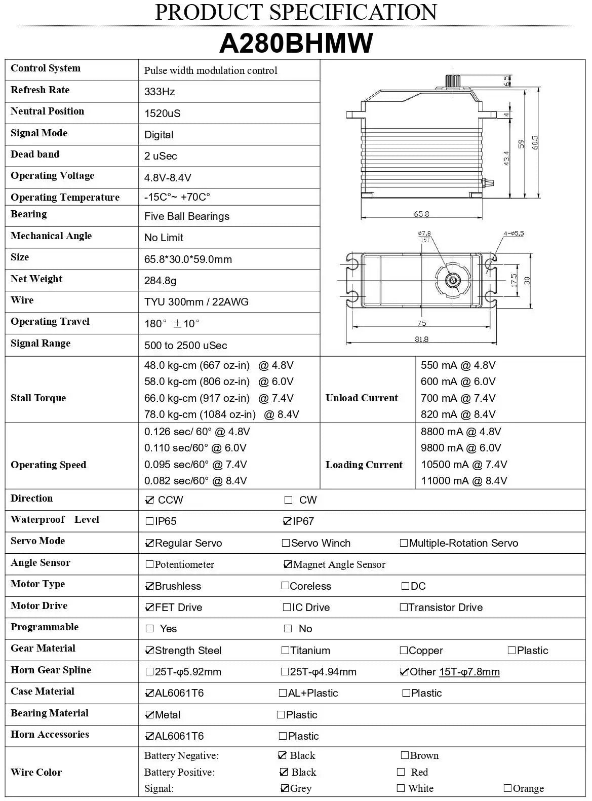 AGFRC A280BHMW , A280BHMW Control System Pulse width modulation control Refresh Rate 333Hz