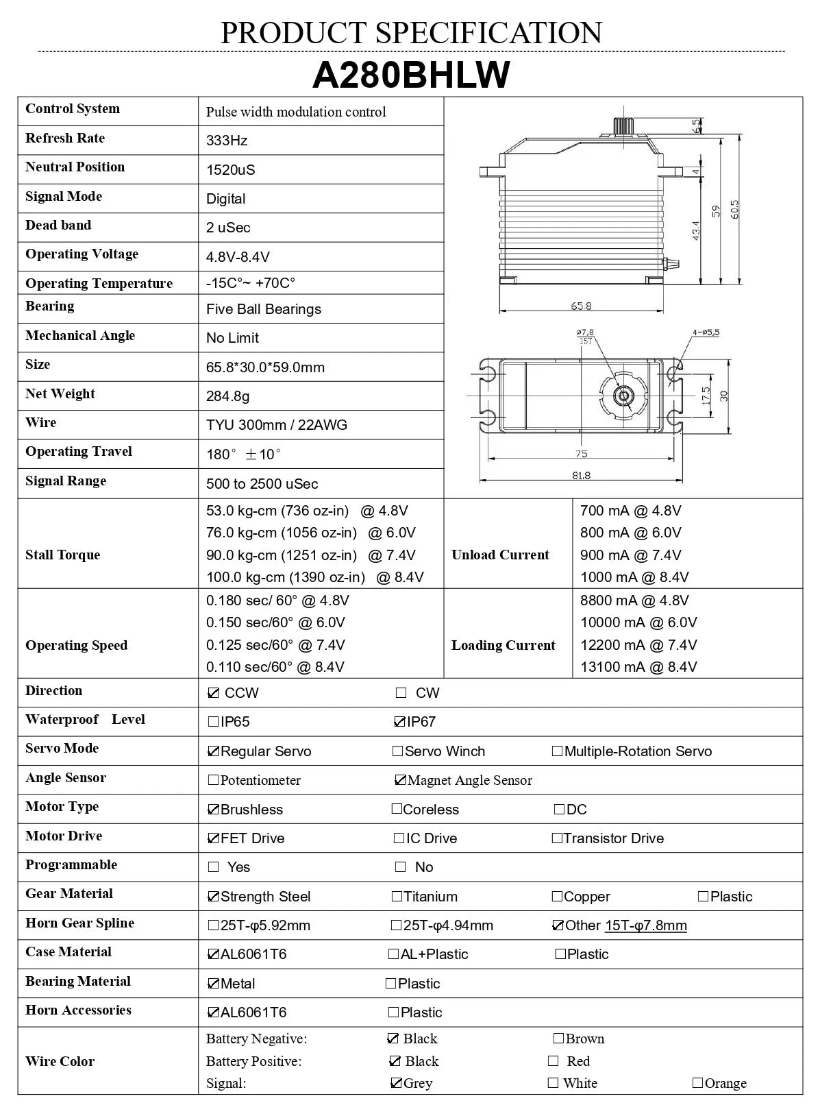 AGFRC A280BHMW , A280BHLW Control System Pulse width modulation control Refresh Rate 333