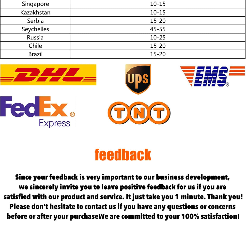 Emax ES9051 Waterproof Servo, Singapore 10-15 Kazakhstan 10-15 Serbia 15-20 Seychelles 45-55 Russia 10-25 Chile 15-20 Brazil 15-20