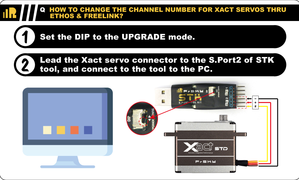 FrSky Corelss Xact