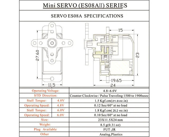 4Pcs EMAX ES08A II Servo, SERVO ESOSA SPECIFICATIONS 15 3 19.65 11.,5 Operating