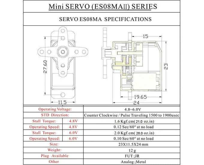 SERVO ESOSMAII SERIES SERVO ESOSMA SPECIF