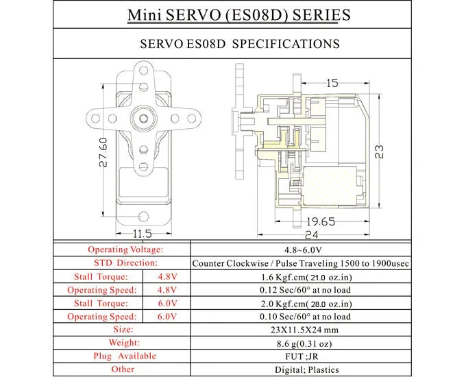 EMAX ES08D II Micro RC Servo, SERVO ESOSD SPECIFICATIONS 15 3 19.65 11.,5 Operating