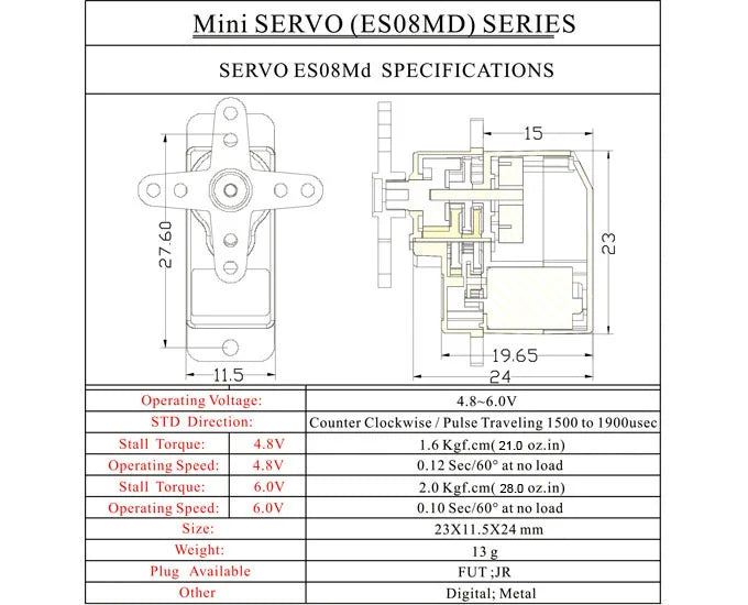 EMAX ES08MD II, SERVO ESOSMD) SERIES SERVO ESOSMd SPECIF