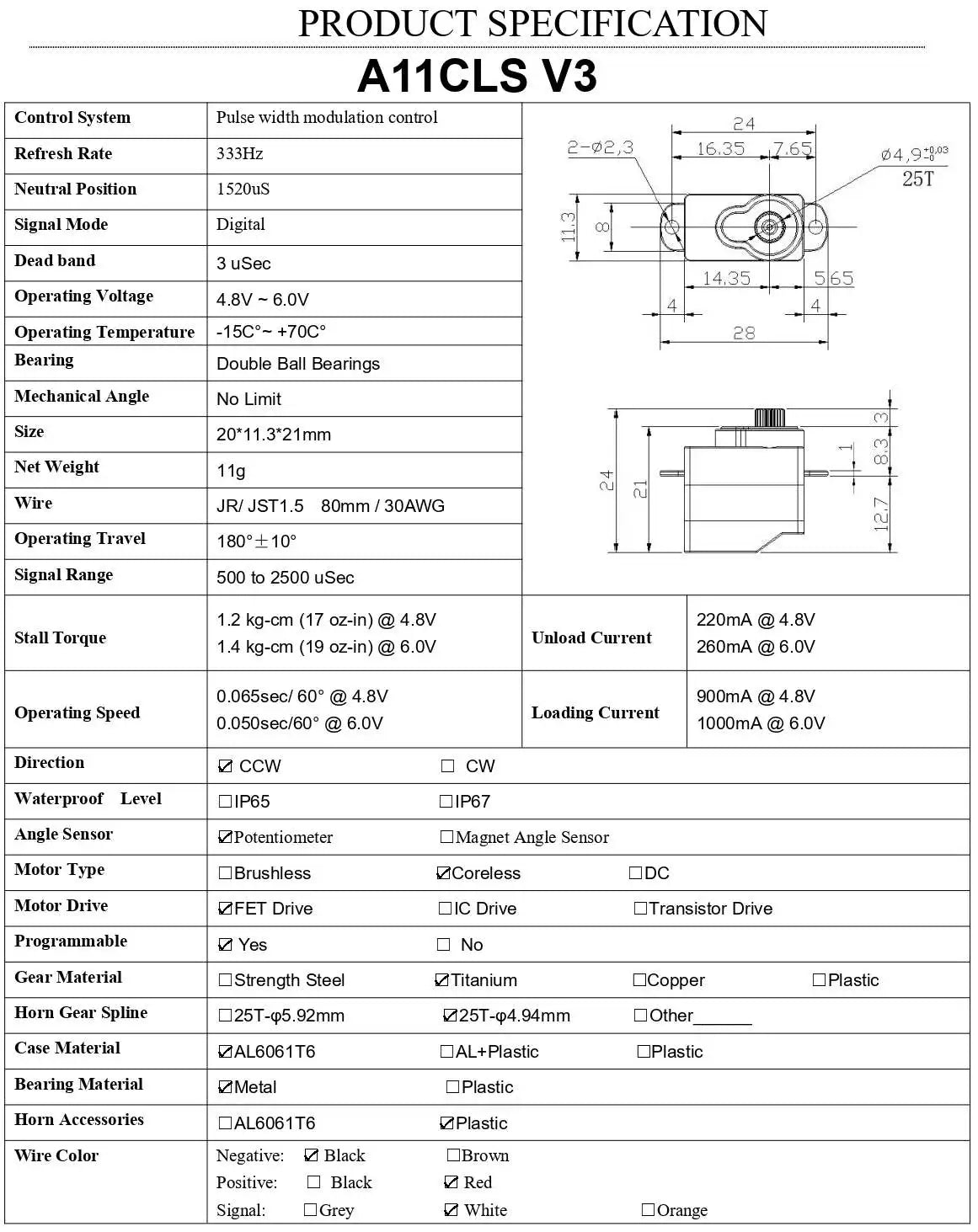 AGFRC A11CLS V3, A11CLS V3 Control System Pulse width modulation control Refresh Rate 