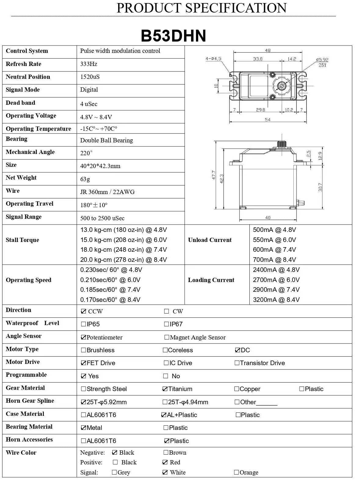 AGFRC B53DHN, B53DHN Control System Pulse width modulation control 4-04,5 33,8
