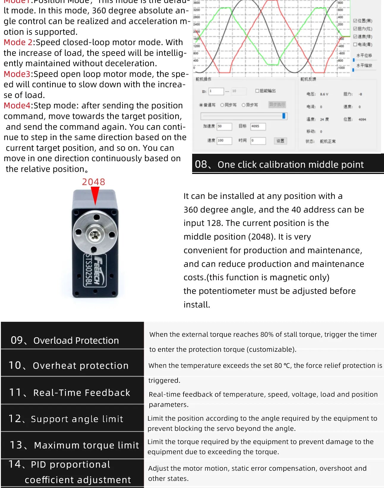 Feetech ST-3025, in this mode, 360 degree absolute an- gle control can be realized and acceleration m