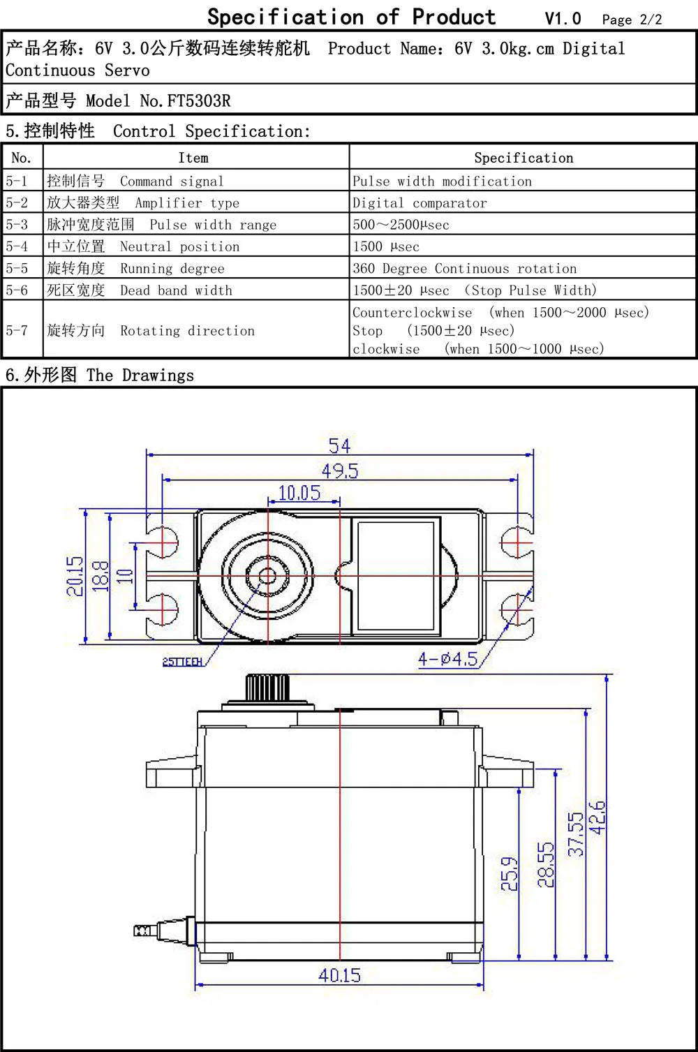 FEETECH FT5303R, 5-1 biag Command signal Pulse width modification 5-2 Iz"% Am