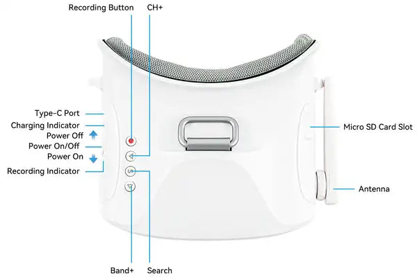 BETAFPV VR03 FPV Goggle, Recording Button CH+ Type Port Charging Indicator Micro SD Card Slot Power Off