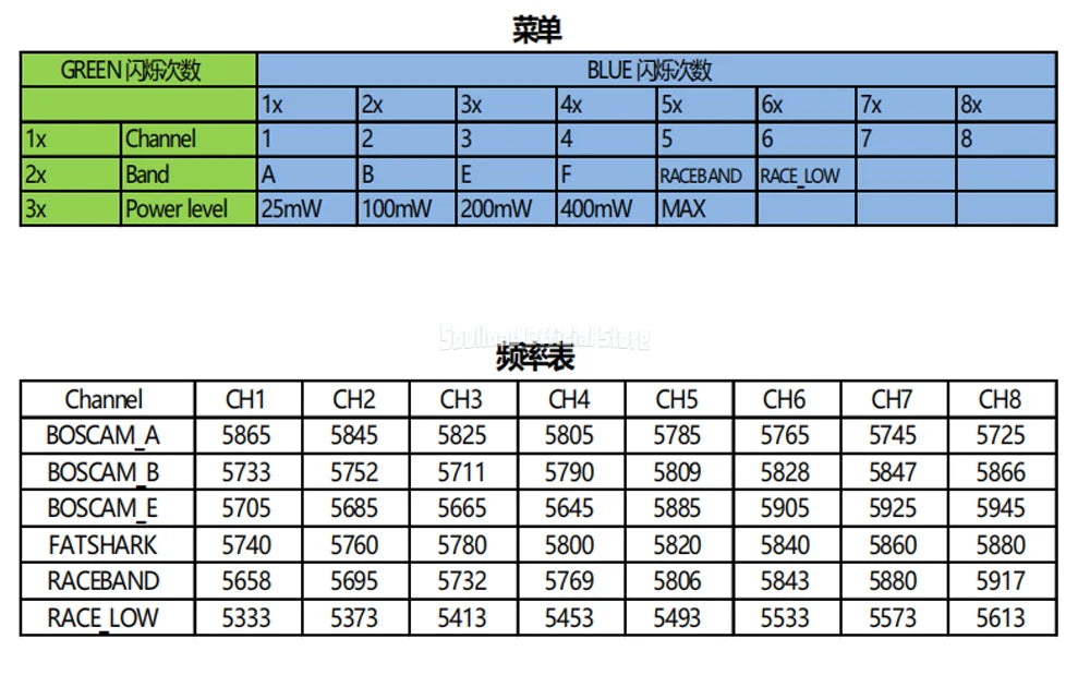 SoloGood 5.8G 1W 48CH VTX SPECIFICATIONS Brand