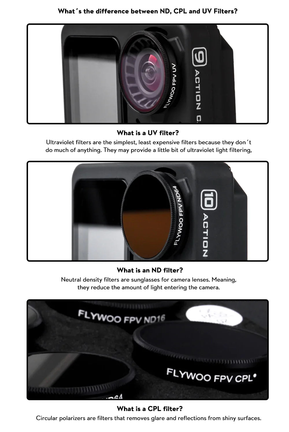 Flywoo Action Camre ND CPL Filter, Ultraviolet filters are the simplest; least expensive filters because they don't do