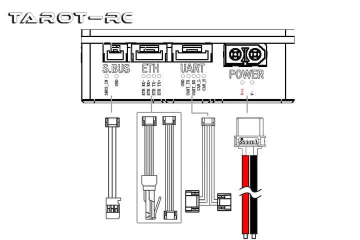 Tarot T26X-NET 2MP 26X Gimbal, TAROTFR SBUS Eth WART Oooo OoOO POWER
