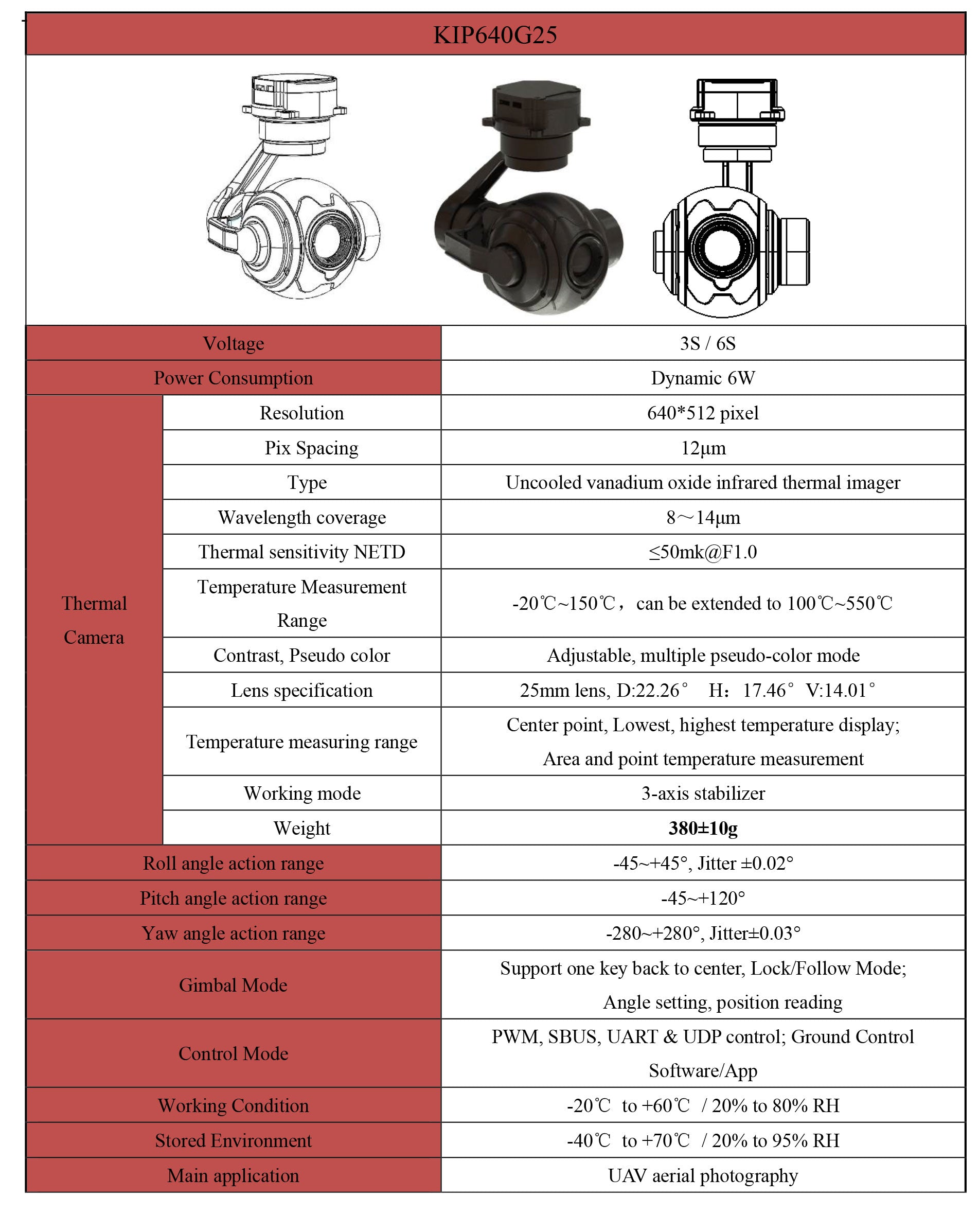 TOPOTEK KIP640G25 Thermal Camera Gimbal, Thermal camera gimbal with adjustable modes, temperature range -100°C to 550°F, and advanced control options.