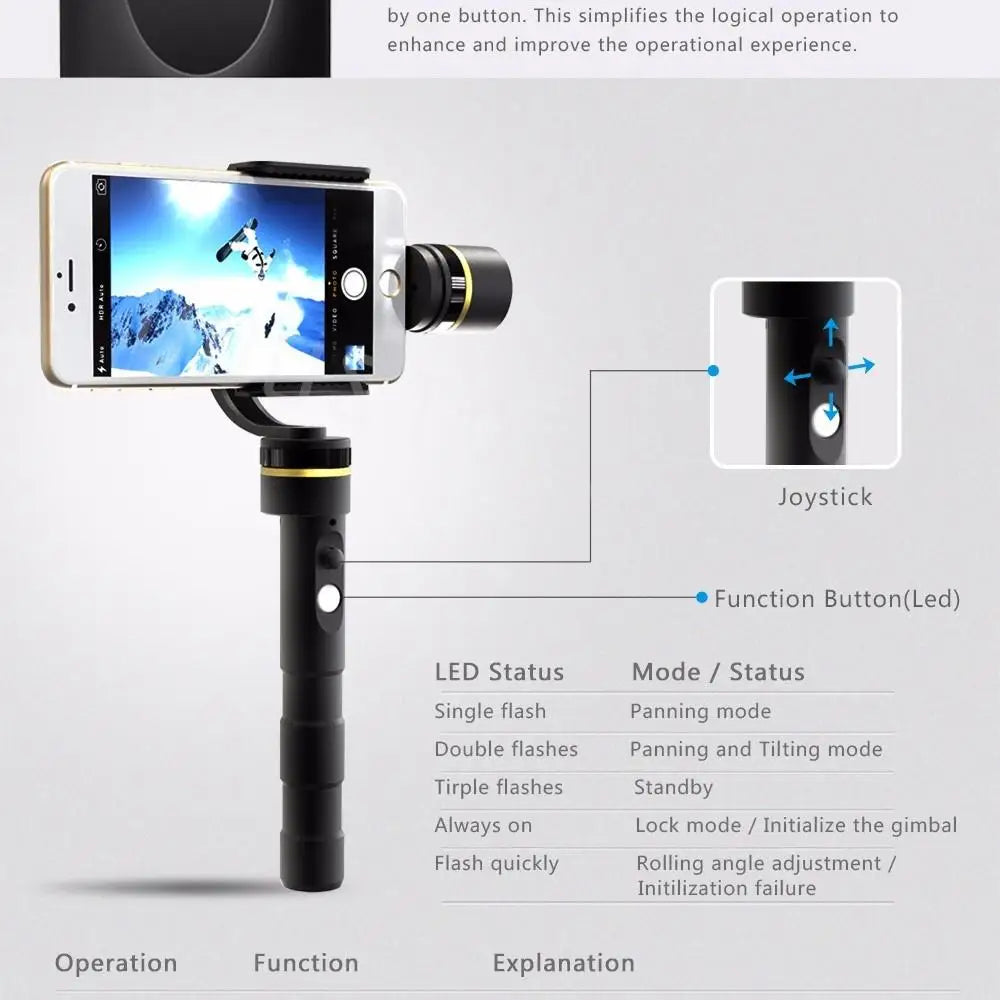 this simplifies the logical operation to enhance and improve the operational experience Joystick Function Button