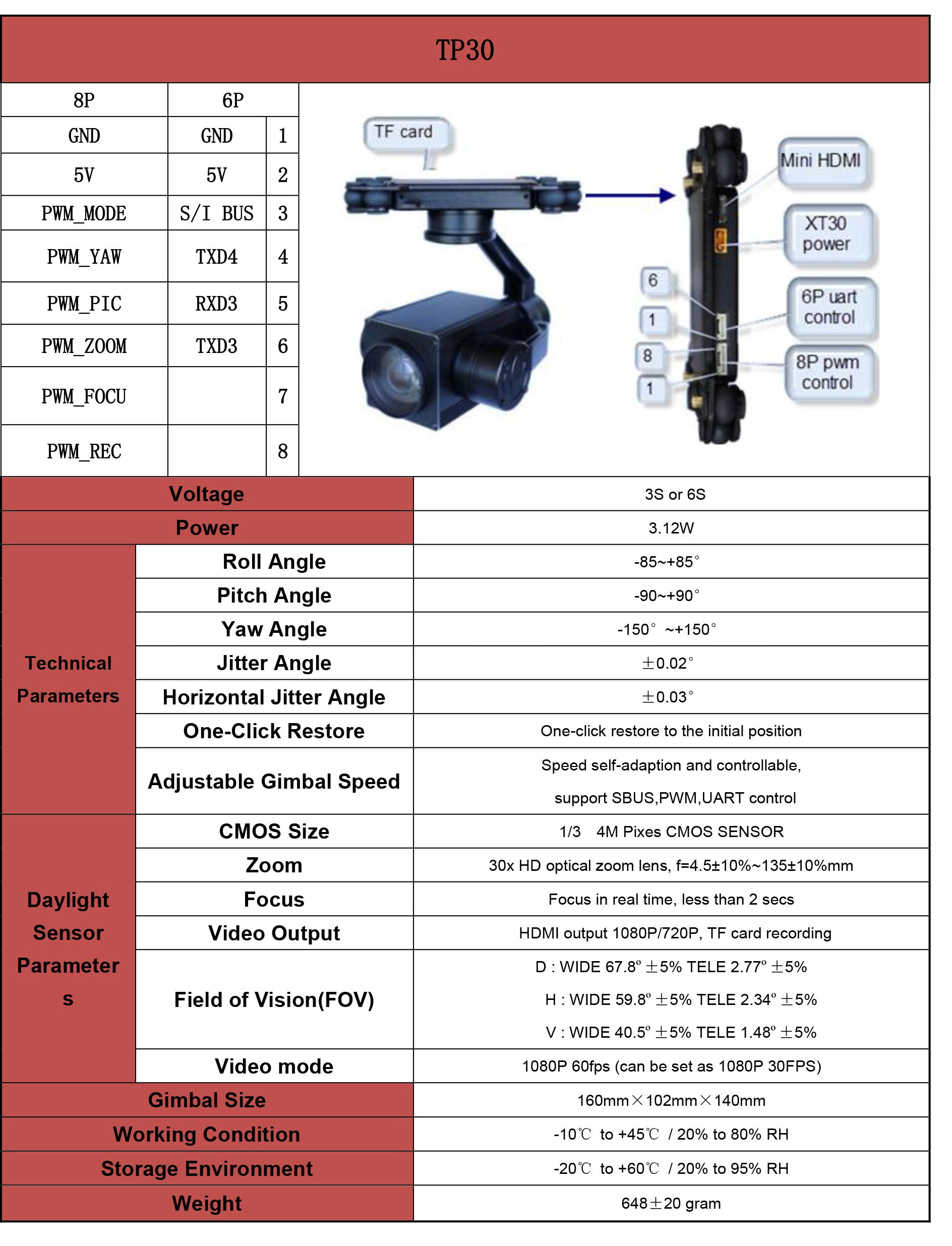 TOPOTEK TP30 Drone Camera Gimbal, High-quality drone camera gimbal with 1080p, 60fps, and 30x optical zoom for smooth aerial footage.