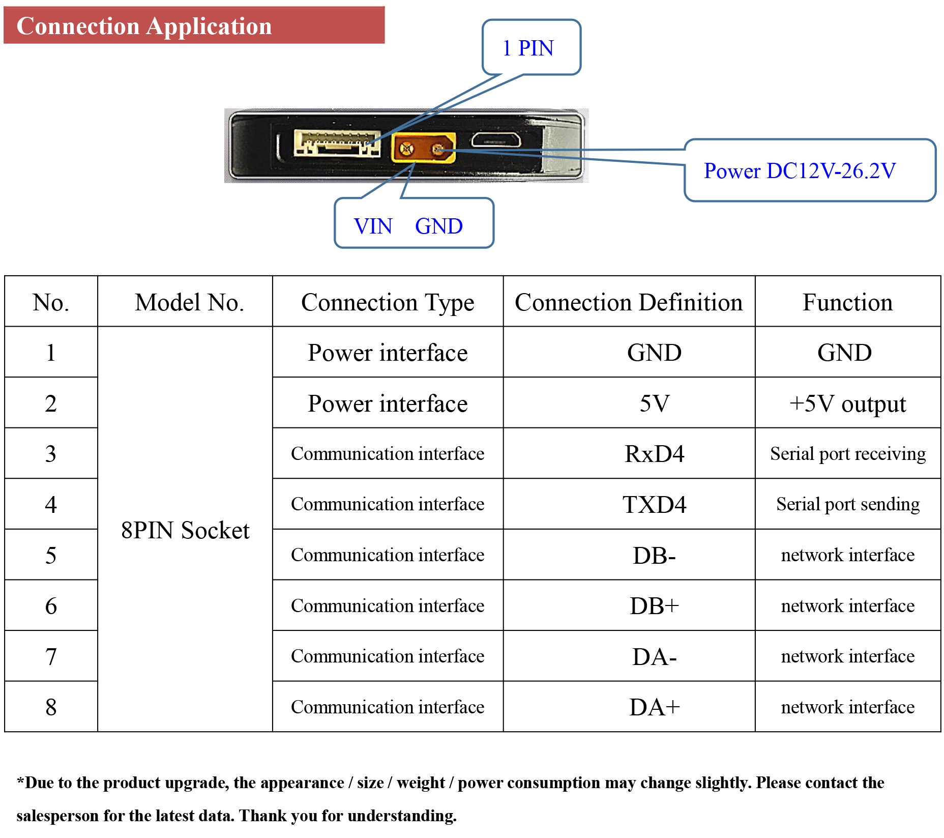 TOPOTEK KIP30S4K Drone Camera Gimbal, Connect device using DC power input (12V-26.2V) with GND and VIN pins for stable operation.