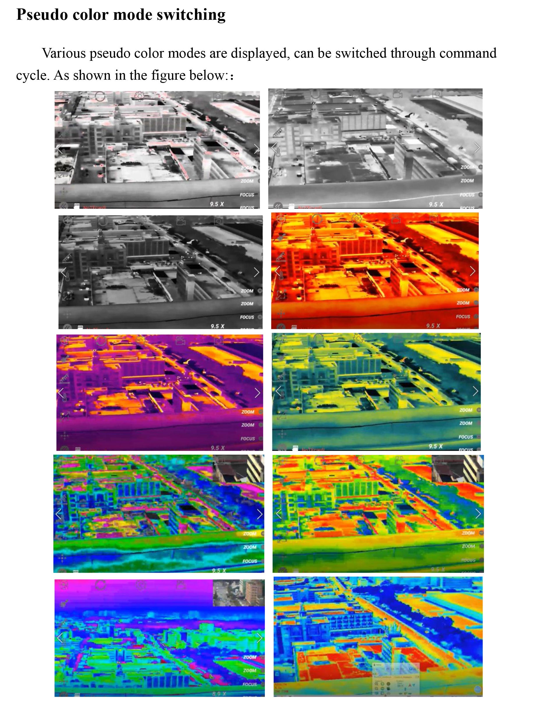TOPOTEK KIP10-G6 Drone Camera Gimbal, Switch between pseudo color modes with command inputs: illustrated.