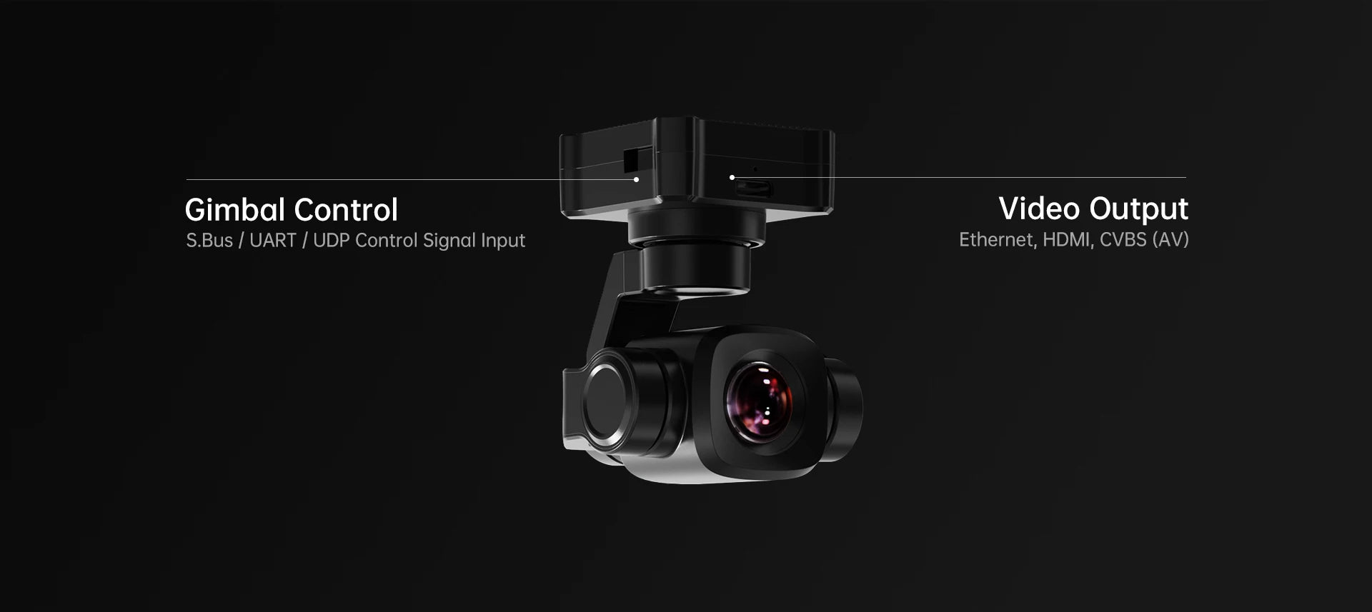 Gimbal Control Video Output SBus UART UDP Control Signal Input Ethernet,