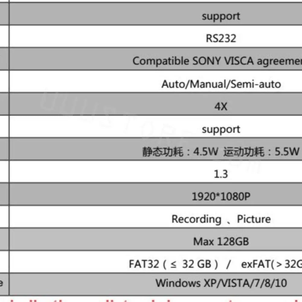 support RS232 Compatible SONY VISCA agreemer Auto/Manual/S
