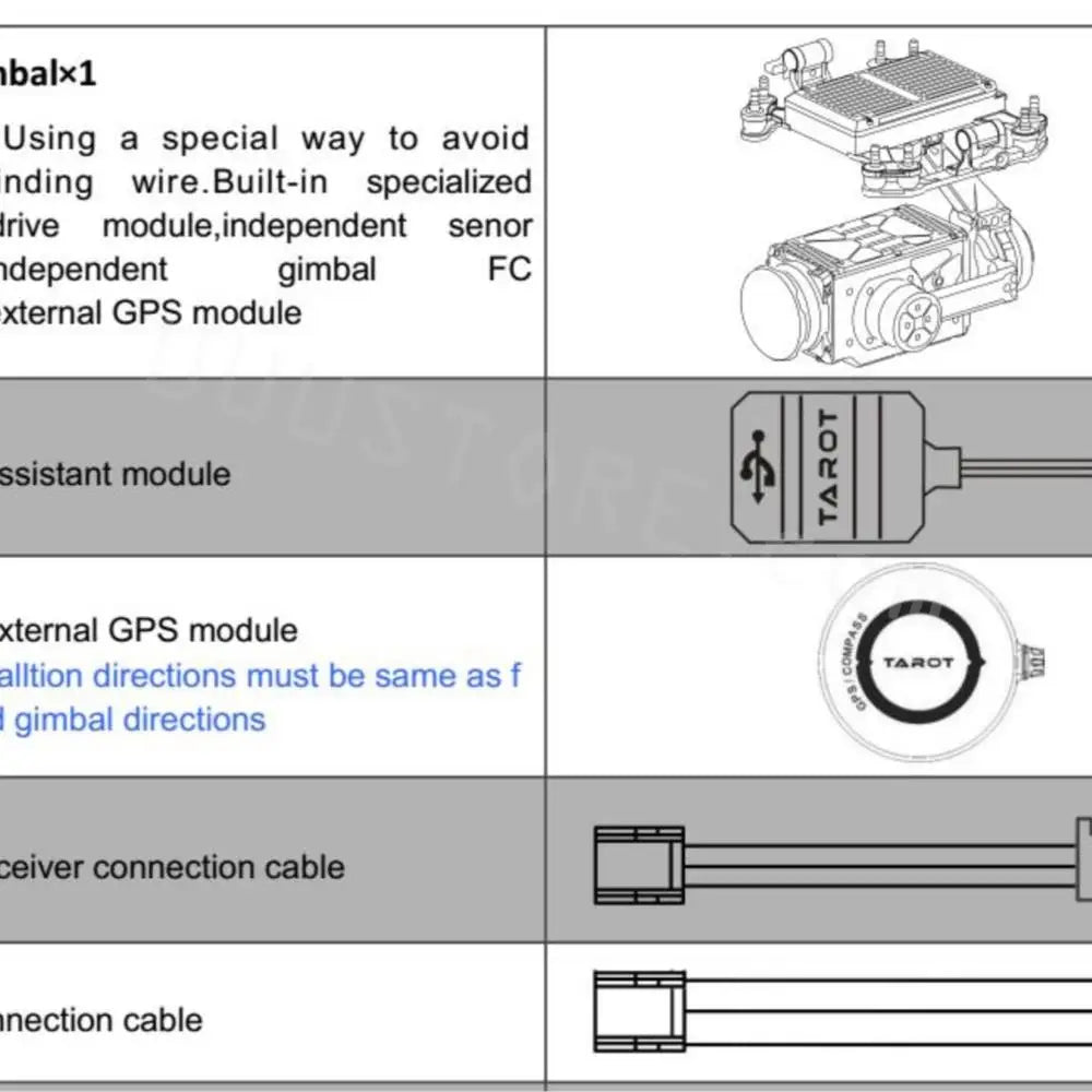 balxl gimbal uses special way to avoid nding wire . 