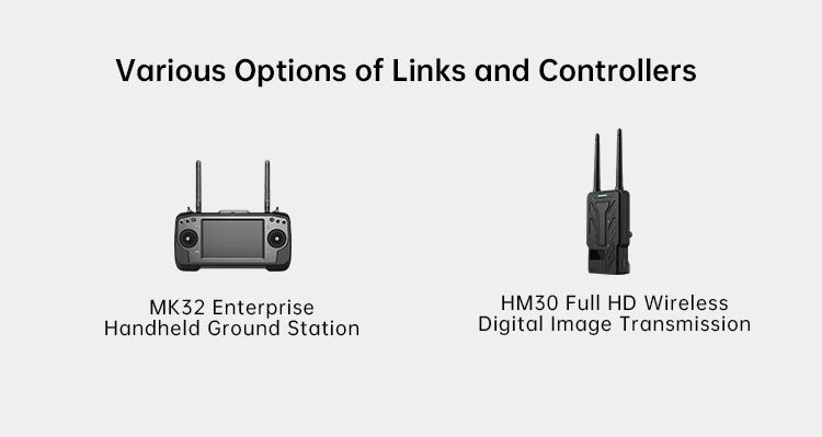 SIYI A2 Mini Ultra Wide Angle FPV Gimbal, Various Options of Links and Controllers MK32 Enterprise HM3O Full HD Wireless