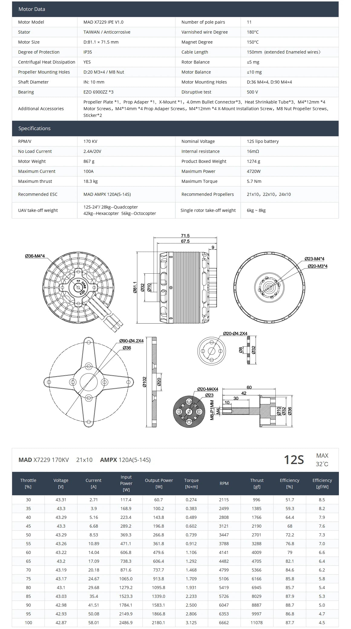 MAD X7229 VTOL Airplane Drone Motor, Specifications for MAD COMPONENTS X7229 VTOL Airplane Drone Motor: motor details, performance metrics, and recommendations.